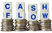 Cash Flow prakticky